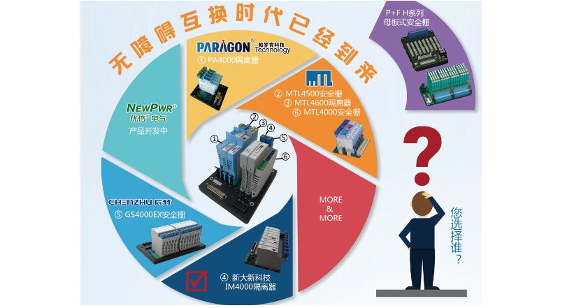 無(wú)障礙互換.png